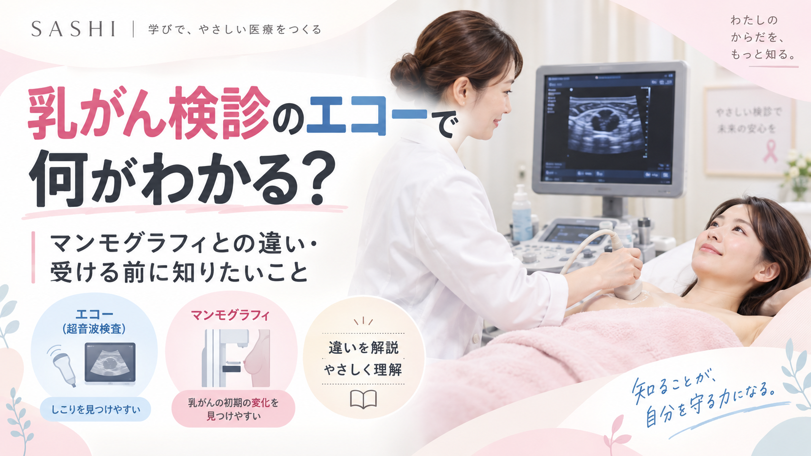 乳がん検診のエコーで何がわかるのか、マンモグラフィとの違いと受診前に知りたい基礎知識を解説するアイキャッチ画像